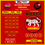 prediksi togel indiana 08 desember