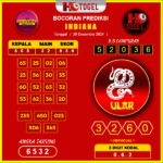 prediksi togel indiana 20 desember