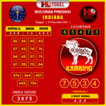 prediksi togel Indiana 23 desember