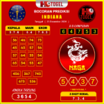 prediksi togel Indiana 25 desember