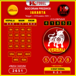 prediksi togel jakarta 03 desember