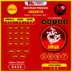 prediksi togel jakarta 04 desember