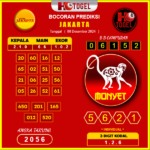 prediksi togel jakarta 08 desember