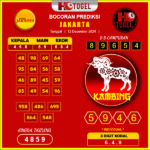 prediksi togel jakarta 12 desember