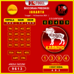 prediksi togel Jakarta 15 desember