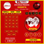 prediksi togel Jakarta 26 desember