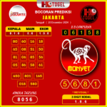 Prediksi-Togel-Jakarta-28-Desember