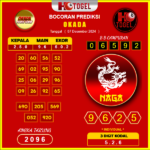 prediksi togel okada 07 desember