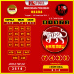 prediksi togel okada 08 desember