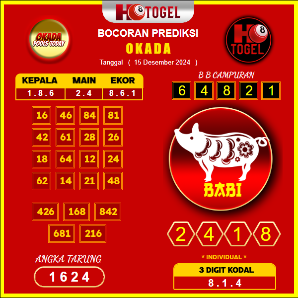 prediksi togel okada 15 desemeber