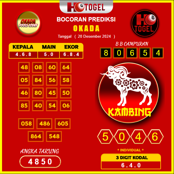 prediksi togel Okada 20 desember