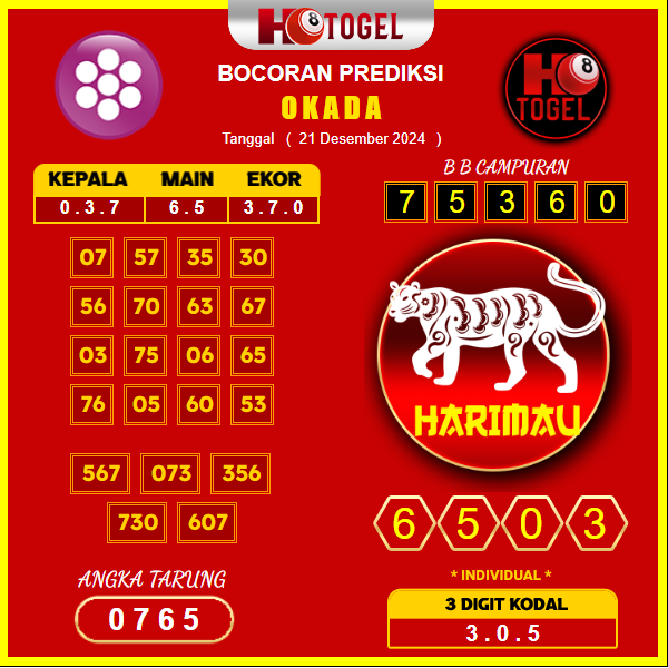 prediksi togel Okada 21 desember