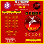 Prediksi-Togel-Okada-28-Desember