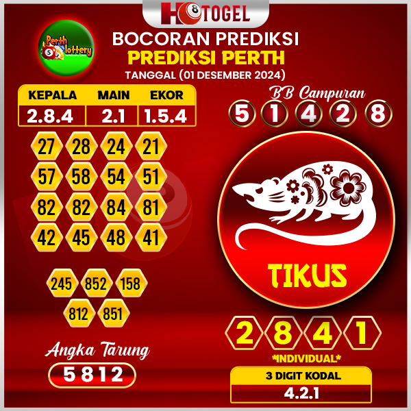 prediksi togel perth 01 desember