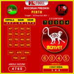 prediksi togel perth 02 desember