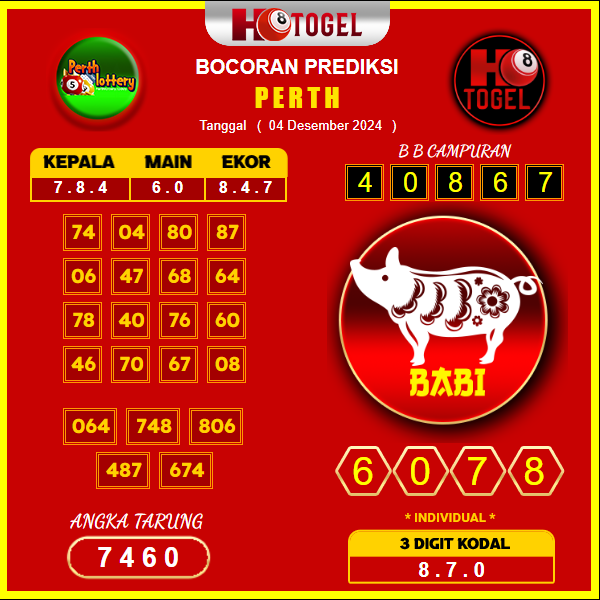 prediksi togel perth 04 desember