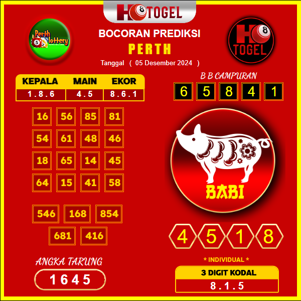 prediksi togel perth 05 desember