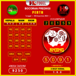 prediksi togel perth 08 desember