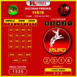 prediksi togel perth 10 desember