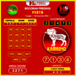 prediksi togel perth 12 desember