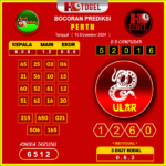 prediksi togel Perth 15 desember