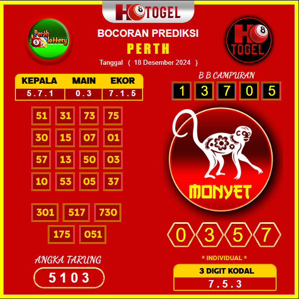 prediksi togel perth 18 desember