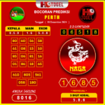 prediksi togel perth 19 desember