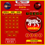 prediksi togel Perth 21 desember