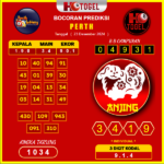 prediksi togel Perth 23 desember