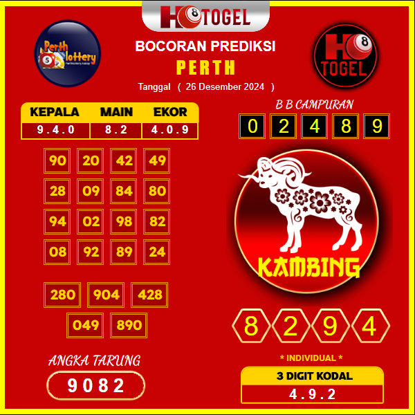 prediksi togel Perth 26 desember