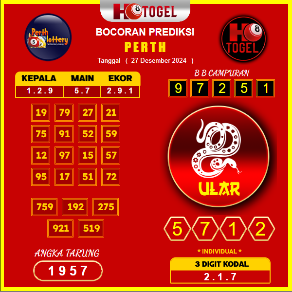 prediksi togel Perth 27 desember