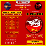 Prediksi-Togel-Perth-28-Desember