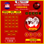 Prediksi-Togel-Cambodia-30-Desember