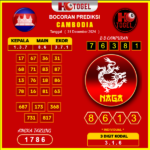 prediksi-togel-Cambodia-31-Desember