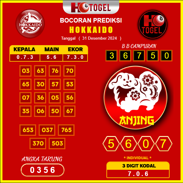 prediksi-togel-hokkaido-31-Desember
