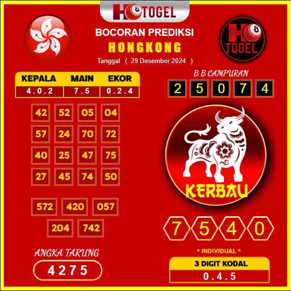 Prediksi-Togel-Hongkong-29-Desember
