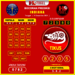 prediksi-togel-Indiana-31-Desember