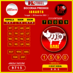 Prediksi-Togel-Jakarta-29-Desember