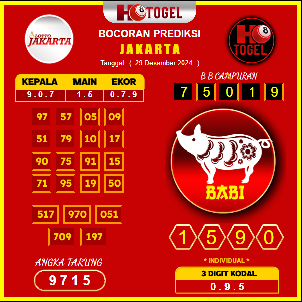 Prediksi-Togel-Jakarta-29-Desember
