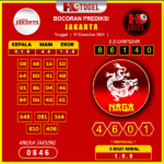 prediksi-togel-jakarta-31-Desember