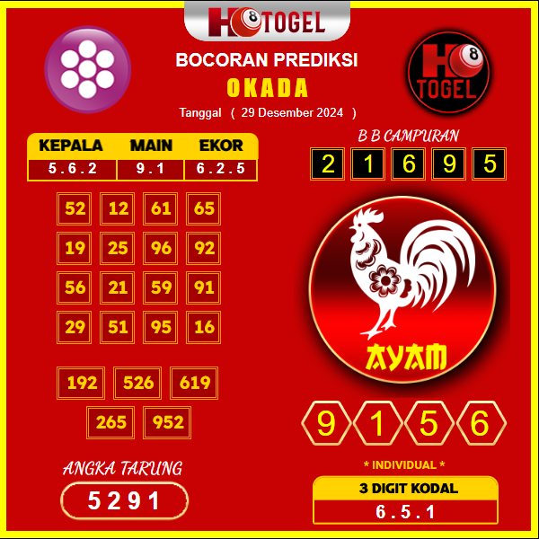 Prediksi-Togel-Okada-29-Desember
