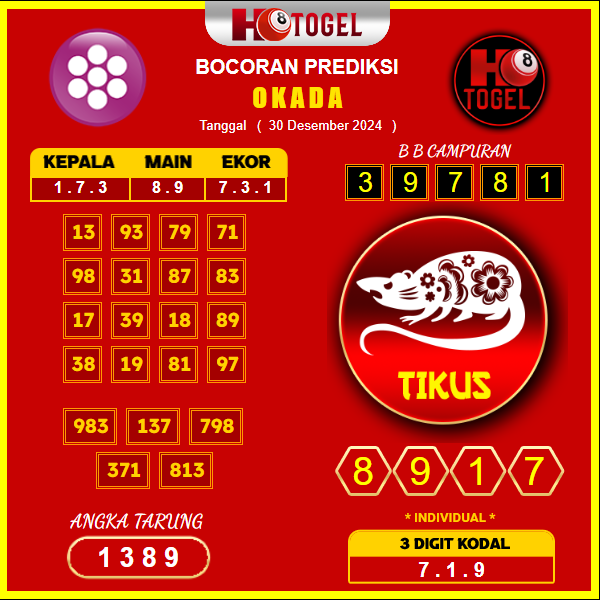 Prediksi-Togel-Okada-30-Desember
