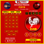 prediksi-togel-Perth-31-Desember