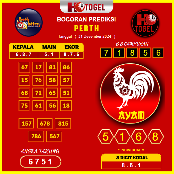 prediksi-togel-Perth-31-Desember
