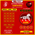 Prediksi-Togel-Sampoerna-30-Desember