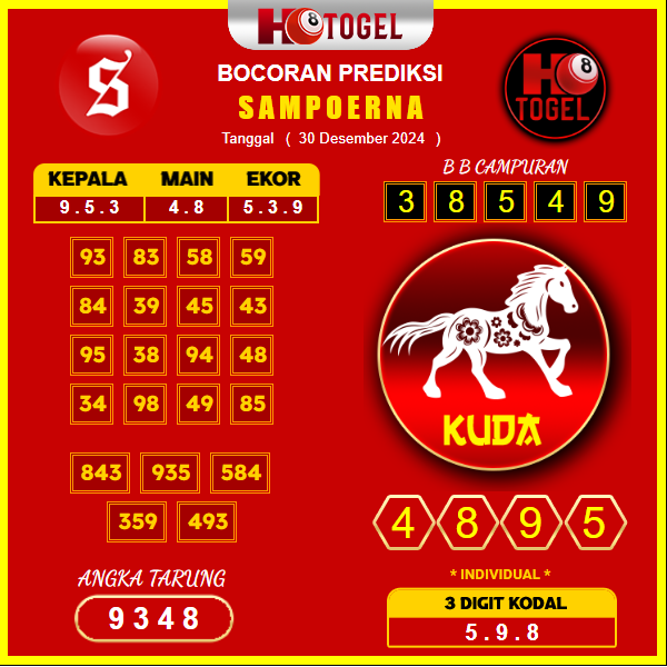 Prediksi-Togel-Sampoerna-30-Desember
