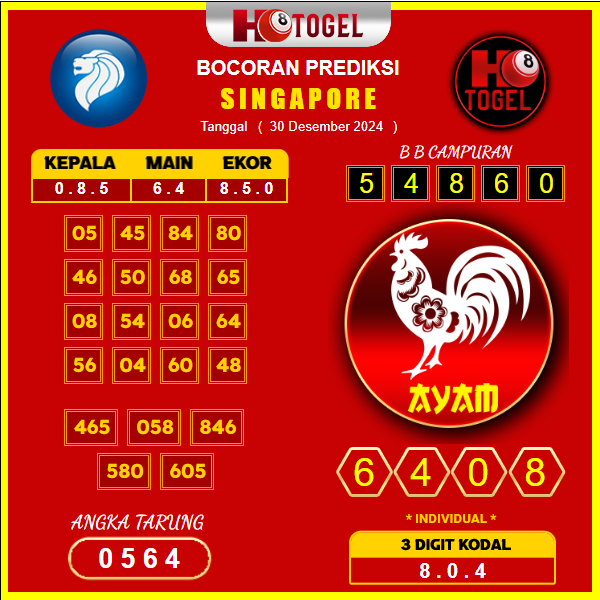 Prediksi-Togel-Singapore-30-Desember
