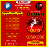 prediksi-togel-singapore-31-Desember