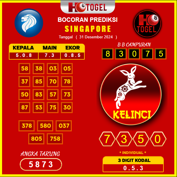 prediksi-togel-singapore-31-Desember
