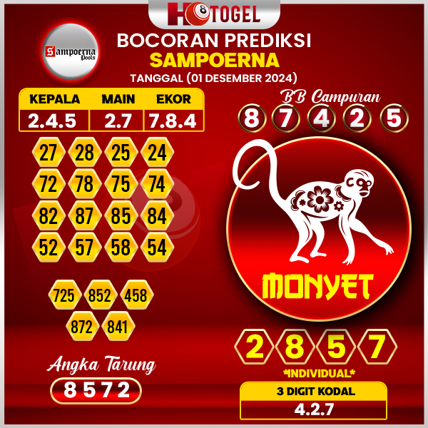 prediksi togel sampoerna 01 desember